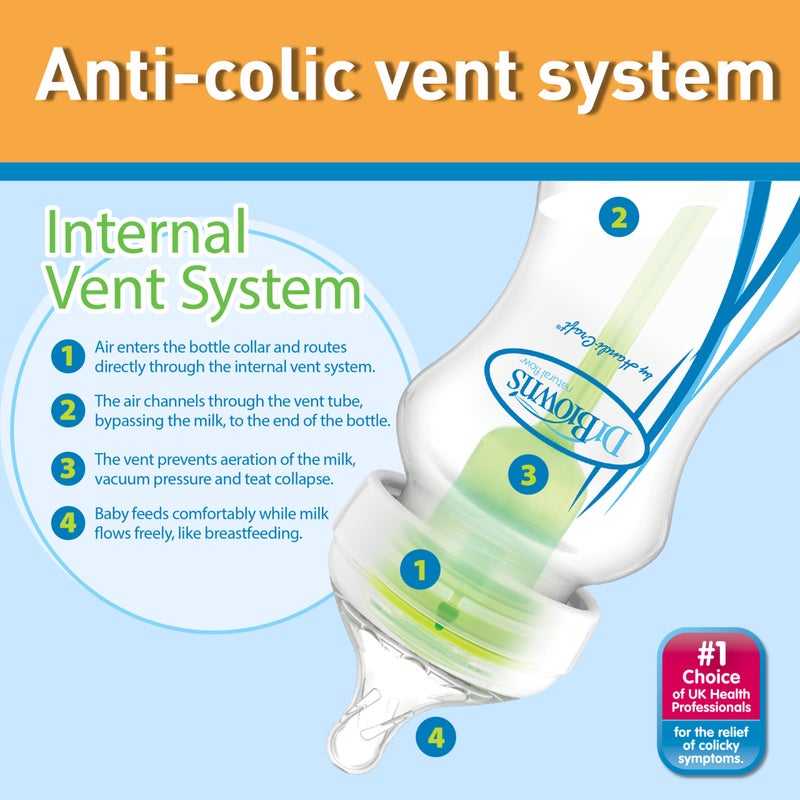 AMMER Dr. Brown's Options+ Anti-Colic Baby Bottle, Wide Neck, 270ml, 2 Pack, Blue - Image 2