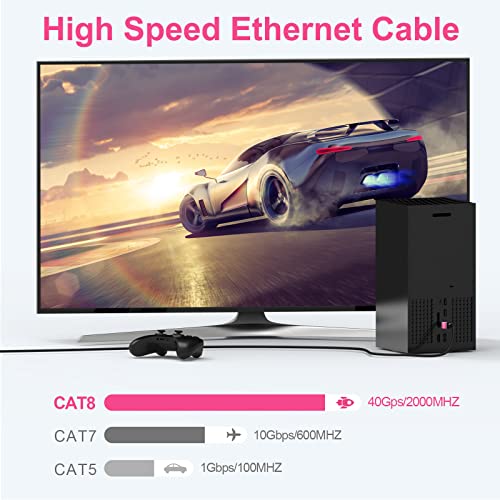 ecjtu 250FT Cat8 Outdoor Ethernet Cable, In-Ground, 26AWG Pure Copper Cat 8, Heavy Duty Direct Burial, LLDPE UV Jacket, Waterproof, 40Gbps 2000Mhz SFTP Patch Cord, POE, Network, Internet, with 25 Cable Ties - Image 4
