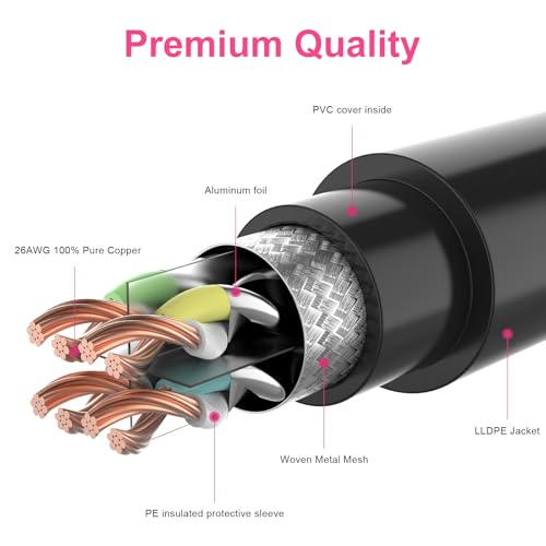 ecjtu 250FT Cat8 Outdoor Ethernet Cable, In-Ground, 26AWG Pure Copper Cat 8, Heavy Duty Direct Burial, LLDPE UV Jacket, Waterproof, 40Gbps 2000Mhz SFTP Patch Cord, POE, Network, Internet, with 25 Cable Ties - Image 3