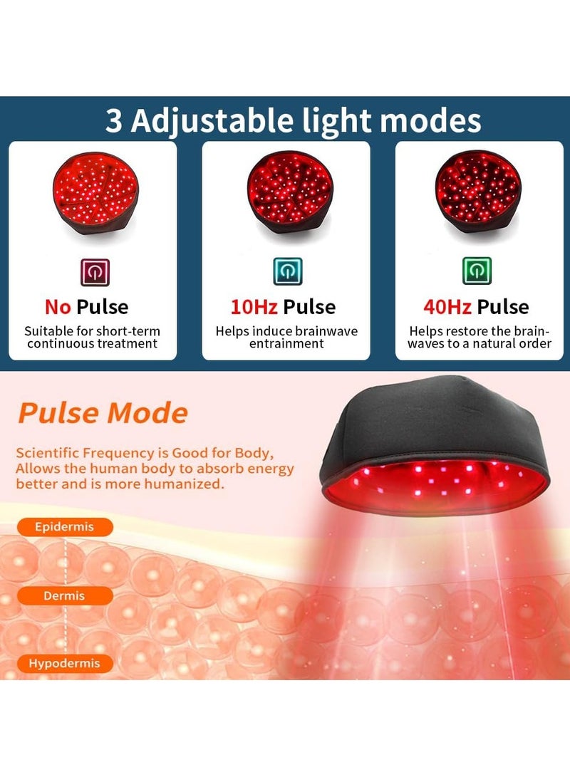 Red, infrared and blue light therapy for hair growth and pain relief, 460nm 660nm 850nm therapeutic caps, LED infrared therapeutic red light lamps for hair loss, pain, hair regrowth