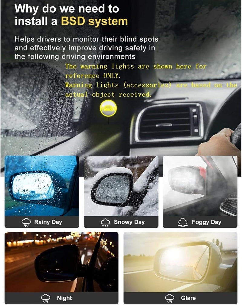 Comprehensive Blind Spots and Lane Change Assistance Systems with Active Overtake Alert Functionality for Safe Parking Fast Response Mechanism - Image 4
