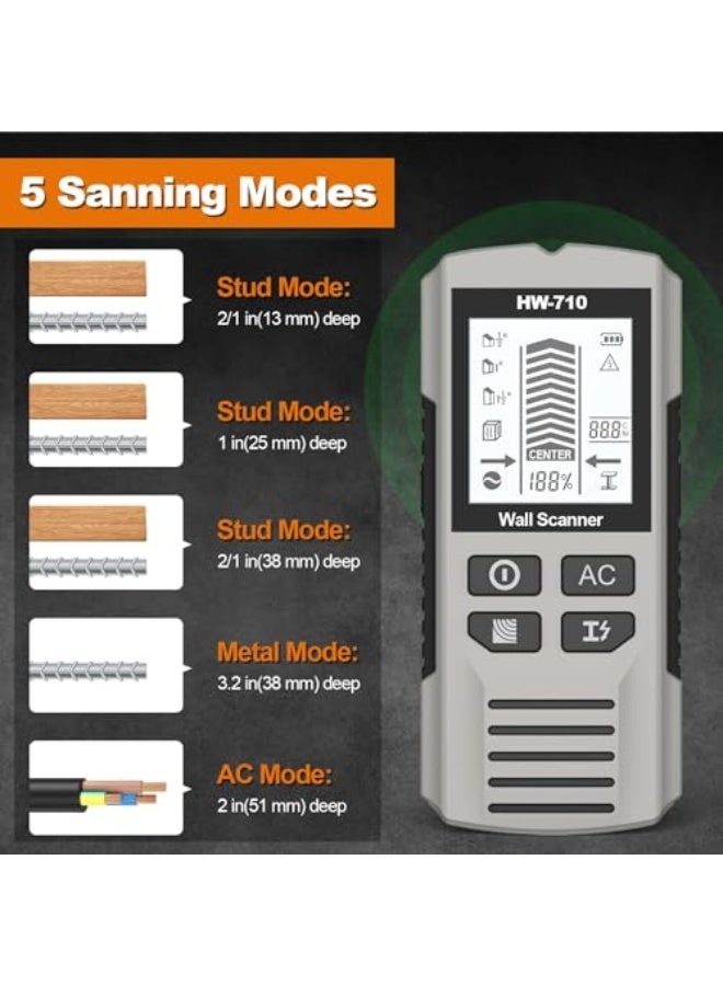 5-in-1 Stud Finder Wall Scanner with LCD Display & Audio Alarm - Detects Wood, Metal, AC Wires, Pipes | Edge/Center Precision Scanning for Contractors, Electricians & DIYers | Sky Silver (Battery Not) - Image 2