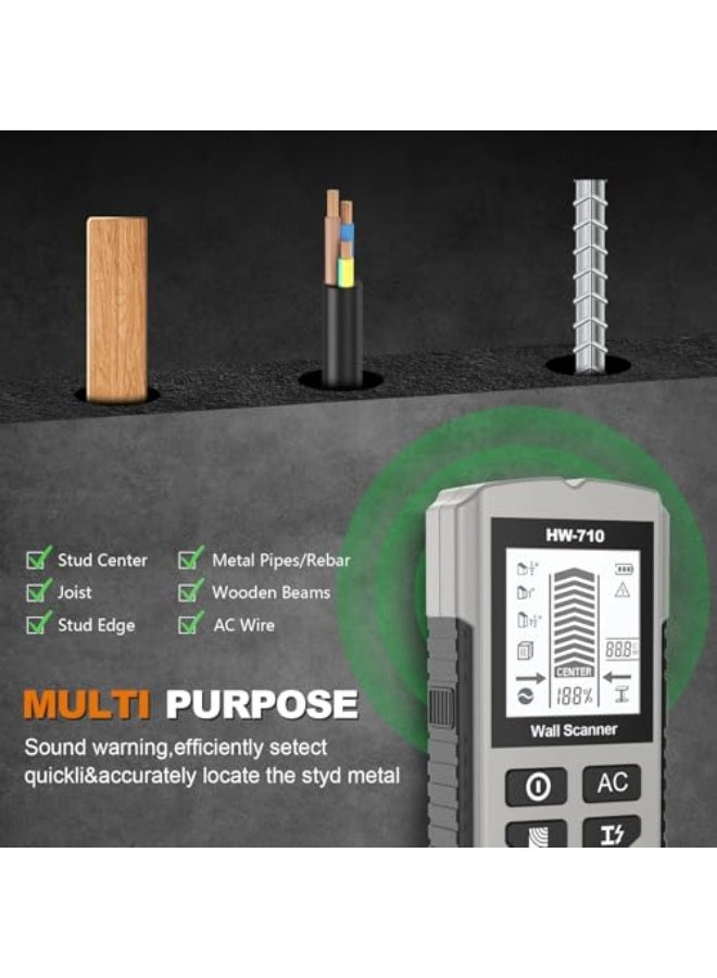 5-in-1 Stud Finder Wall Scanner with LCD Display & Audio Alarm - Detects Wood, Metal, AC Wires, Pipes | Edge/Center Precision Scanning for Contractors, Electricians & DIYers | Sky Silver (Battery Not) - Image 3