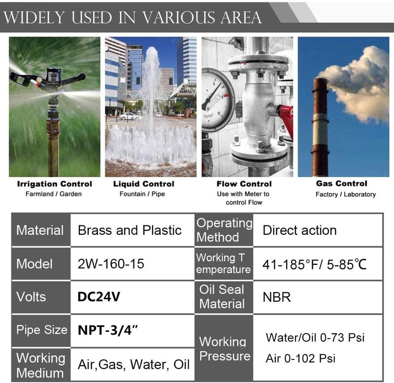 Beduan Brass Electric Solenoid Valve, 3/4" 24V Air Valve Normally Closed for Water, Air, Gas, Fuel, Oil - Image 5