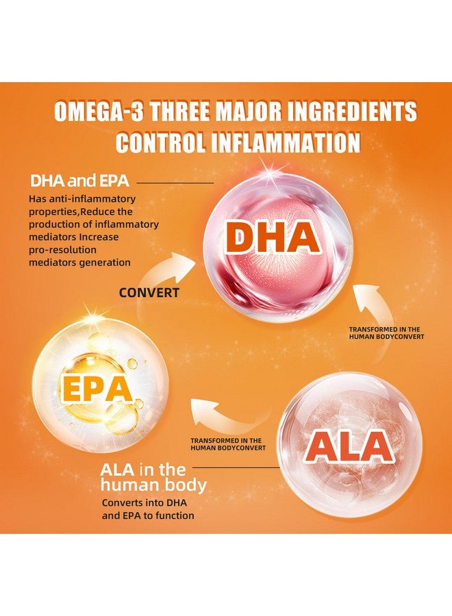BIYODE مكملات زيت السمك أوميغا-3: حلوى أوميغا-3 نقية 1000 ملغ تدعم صحة القلب والمفاصل والعين والدماغ والمناعة 60 حبة إمداد لمدة 30 يومًا - Image 5