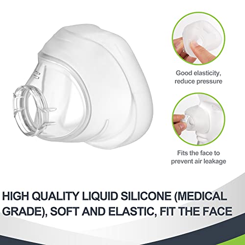 MEDICOLOR Cushion and Short Hose for N20 Small, Frame is Needed for Connect (NOT INCLUDED), Cushion with Tube Supplies, Soft and Full Air Seal, MEDICOLOR Supplied - Image 3