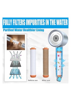 OUYoo OUYoo High Pressure Handheld Shower Head with Cotton Filter, 4 Modes Water Saving Filter, Pause Switch, Luxury Blue Showerhead for Healthier Bathing Experience.（Blue）  - Image 4