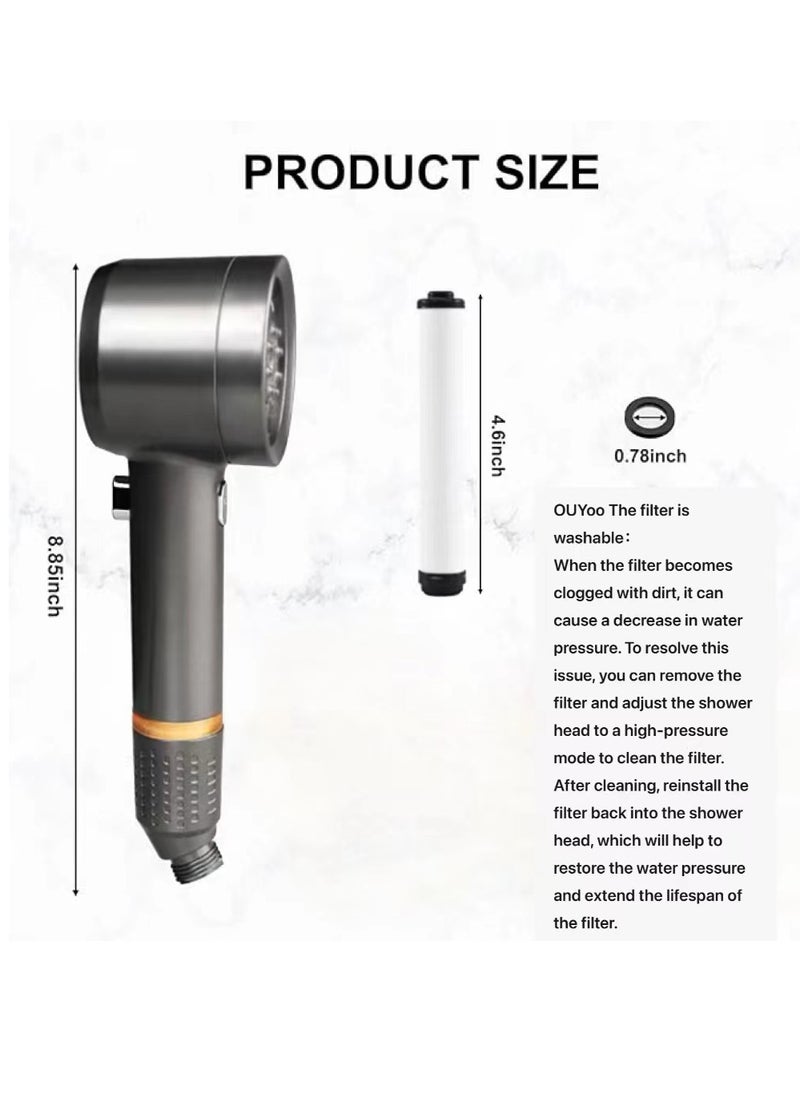 OUYoo - OUYoo High Pressure Handheld Shower Head with Cotton Filter, 4 Modes Water Saving Filter, Pause Switch, Luxury Blue Showerhead for Healthier Bathing Experience.（Blue） - Image 1
