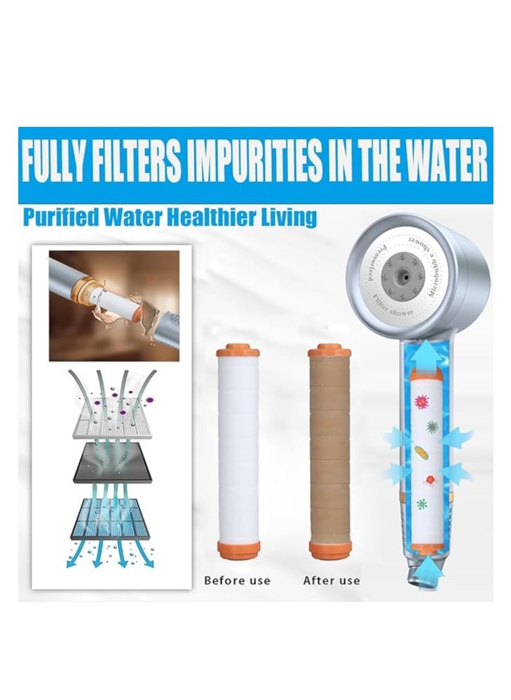 OUYoo OUYoo High Pressure Handheld Shower Head with Cotton Filter, 4 Modes Water Saving Filter, Pause Switch, Luxury Blue Showerhead for Healthier Bathing Experience.（Blue）  - Image 4