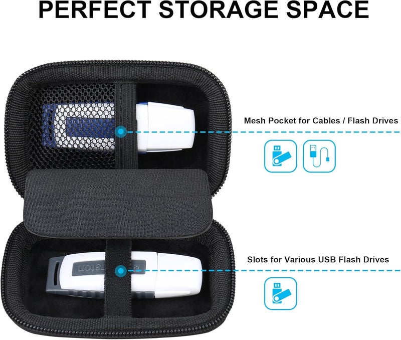 Lacdo Public demand affordable quality USB Flash Drive Case, USB Storage Case, USB Holder Storage Bag, Thumb Drive Caes for SanDisk/Samsung USB Flash Drive USB Case, Jump Drive Case, Electronic Accessories Organizer, Black Transparent body - Image 2