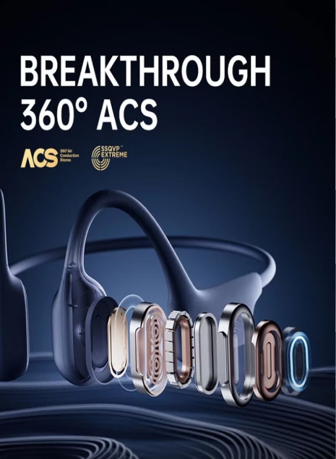 ساناج سماعات أذن لاسلكية A30S Air Run بتقنية البلوتوث 5.3 - سماعات أذن مفتوحة التوصيل مع ذاكرة مدمجة 16 جيجابايت، صوت بانورامي 360 درجة، مقاومة للماء IPX7، عمر بطارية طويل وشحن مغناطيسي - Image 4