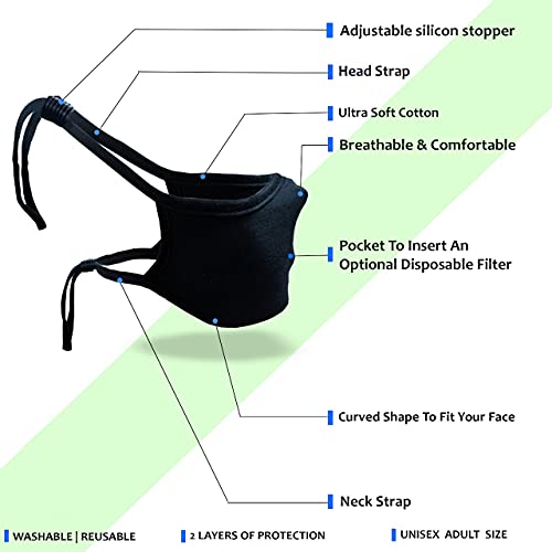 SNM Apparels Reusable Black Cloth Face Mask For Men And Women - Washable Breathable Ear Saver Cotton Face Cover - Image 2