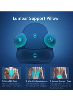 Generic Lumbar Support Pillow for Office Chair, Memory Foam Back Support Pillow Cushion for Back Pain Relief, Lumbar Chair Pillow with Adjustable Strap for Car, Office, Computer, Gaming Chair  - Image 2