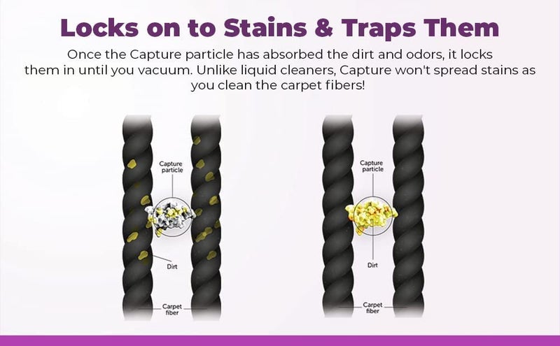 Capture Pre-Mist Soil Release for Carpet Dry Cleaner - Carpet Cleaning Pre Spray - Loosen Juice, Coffee & Wine Spill and Tough Rug Stains Eliminator - Multi-Purpose Cleaning Essentials (24oz) - Image 5