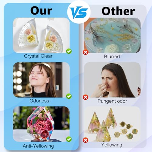 Teexpert Crystal Clear Epoxy Resin Kit 1 Gallon Self-Leveling Coating and Casting Resin, High-Gloss & Bubbles Free Resin and Hardener Kit for DIY Art, Jewelry, Table Top, Molds, Wood 1:1 Ratio - Image 3