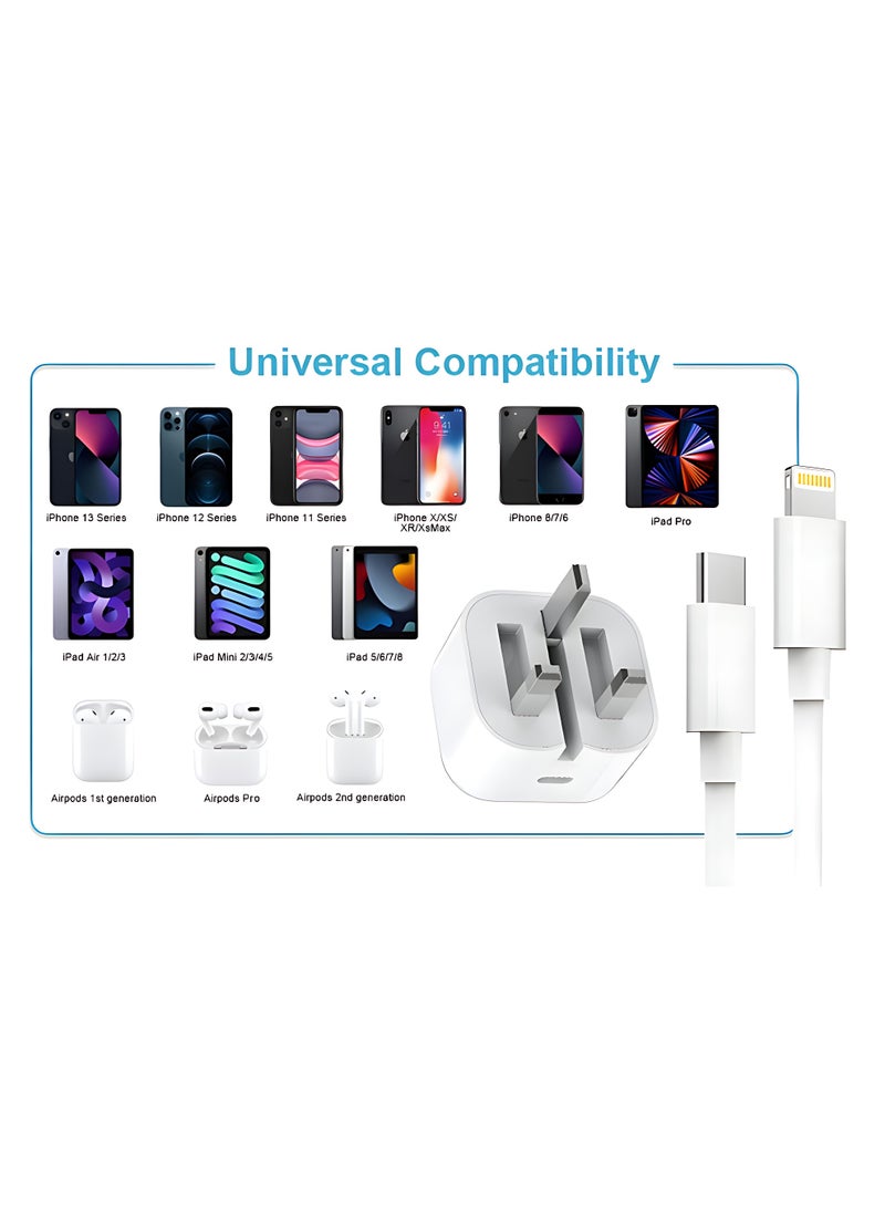 20W USB-C Fast Wall Charger with Lightning Cable - Compatible with iPhone & iPad (12-14 Series/SE/XR/XS Max) - Image 2