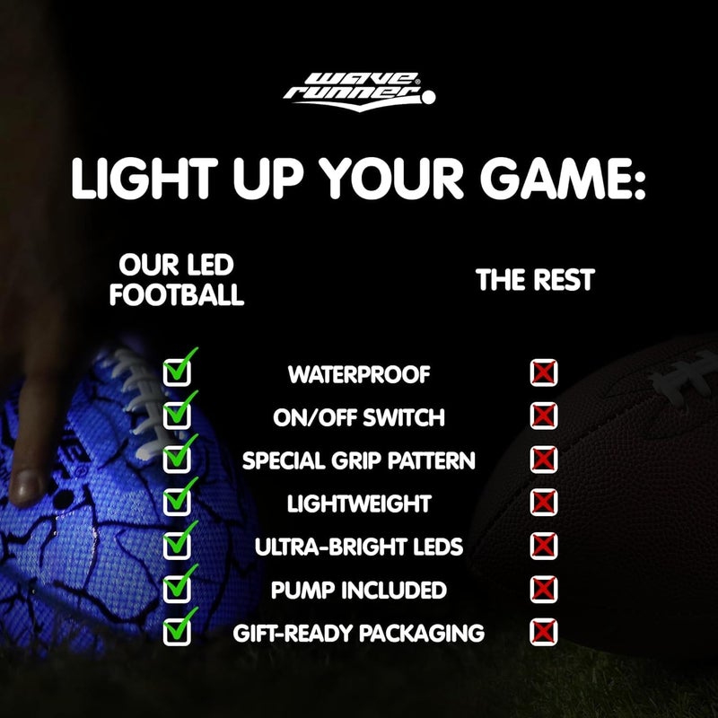 WaveRunner Glow in The Dark LED Football - Junior Size Waterproof Light Up Football, Type-C Rechargeable with Pump, Outdoor Sports Toy for Kids, Teens, and Adults - Image 4