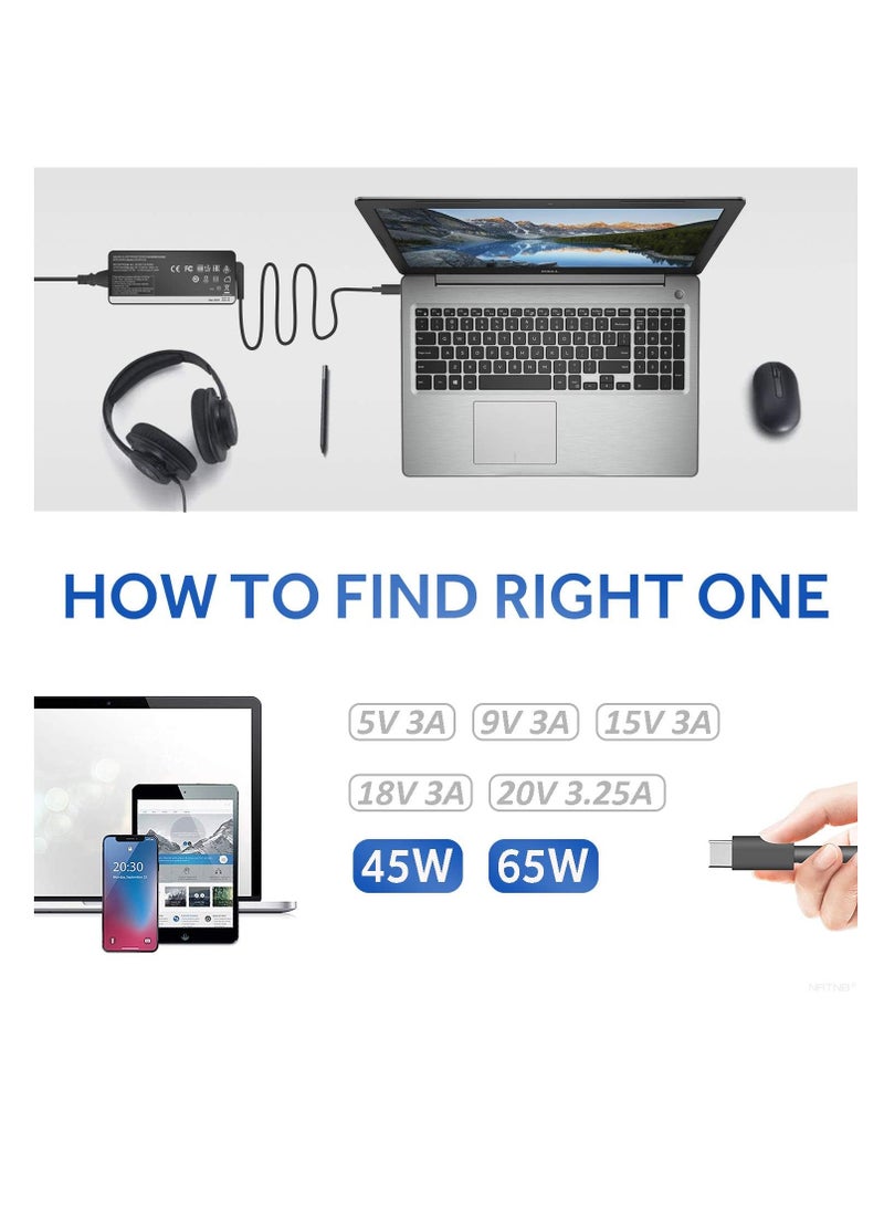 محول طاقة USB C بقدرة 65 وات متوافق مع Lenovo Think Pad Yoga HP chrome book Dell XPS ASUS Acer Huawei Xiaomi Samsung والمزيد من أجهزة النوع C PD جدار الكمبيوتر المحمول شاحن النوع C - Image 2