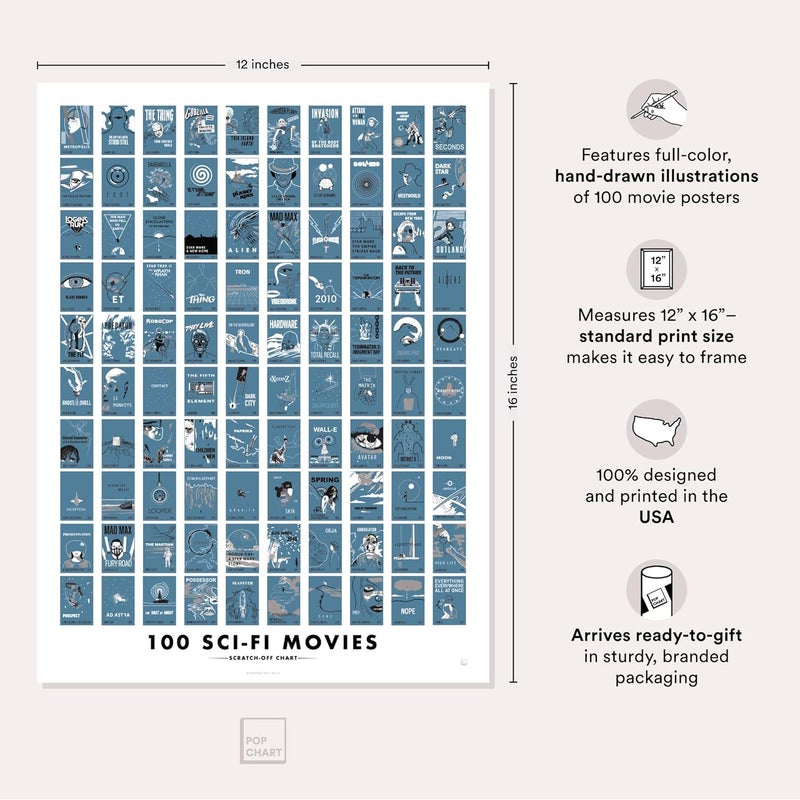 Pop Chart Lab Pop Chart | 100 Sci-Fi Movies Scratch-Off Poster | 12" x 16" Art Print | Film Decor for the Science Fiction Fan | 100% Made in the USA - Image 2