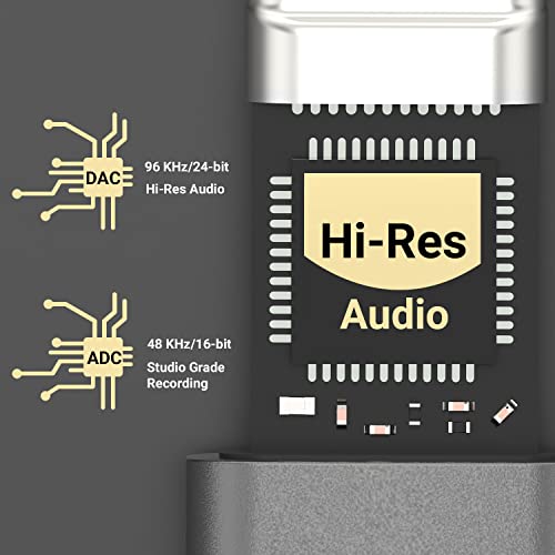 Cubilux TRS Headphone & Microphone to USB C Connector, Type C to 3.5mm Audio MIC Splitter Compatible with iPhone 15+ 15 Pro Max, iPad 10, iPad Pro 11/12.9, iPad Air 5/4, iPad mini 6 - Image 5