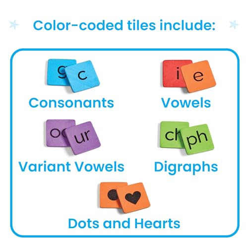 hand2mind Phonics Word-Building Magnetic Letter Tiles, Letter Recognition for Kindergarten, Letter Sounds, Phonics Manipulatives, Phonemic Awareness, Science of Reading Classroom Materials (Set of 6) - Image 3