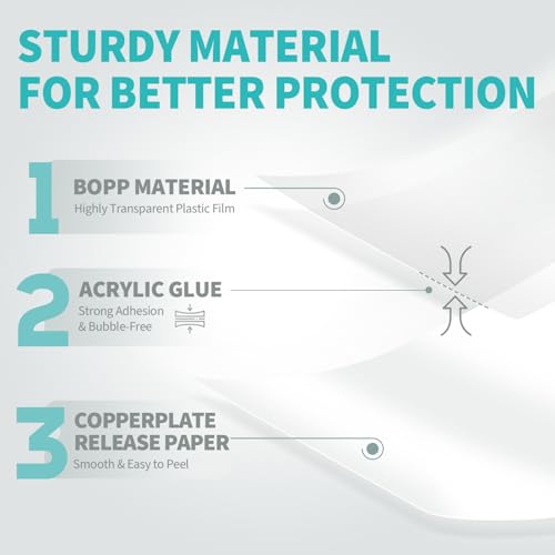 Binditek 50 Pack Self-Adhesive Laminating Sheets, 9.25 x 12 Inches, Grid-Backed for Easy Cutting, Letter Size, 3 Mil Thick, No Heat or Machine Needed, Clear Glossy Finish for School & Office - Image 3