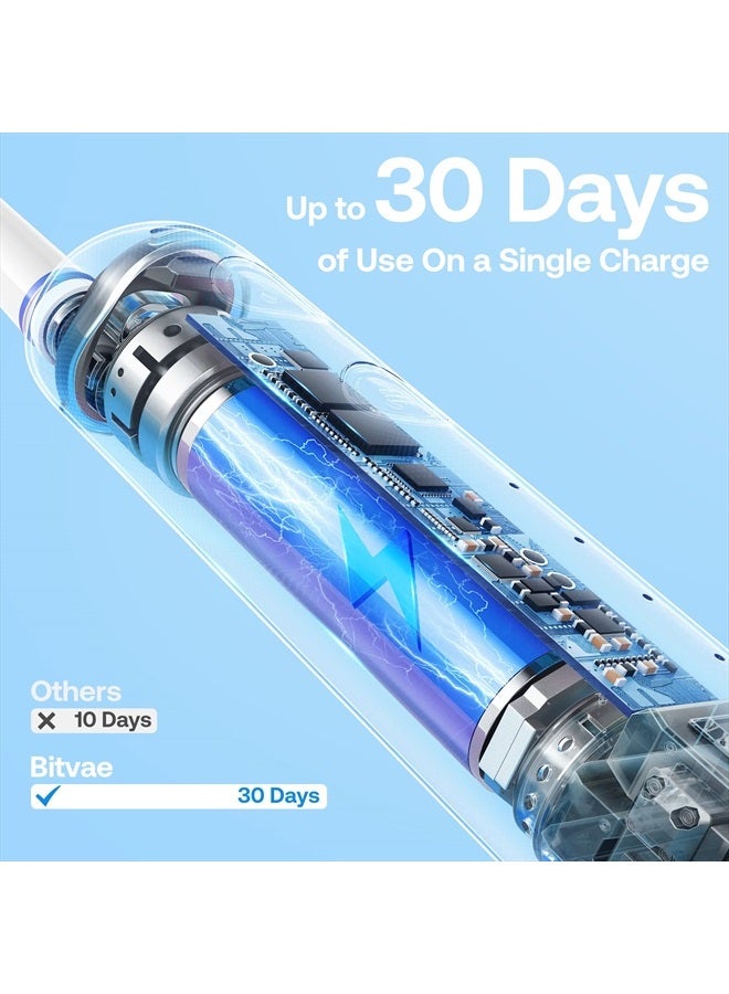 Bitvae R2 Rotating Electric Toothbrush for Adults with 8 Brush Heads, 5 Modes Rechargeable Power Toothbrush with Pressure Sensor, Pink - Image 4