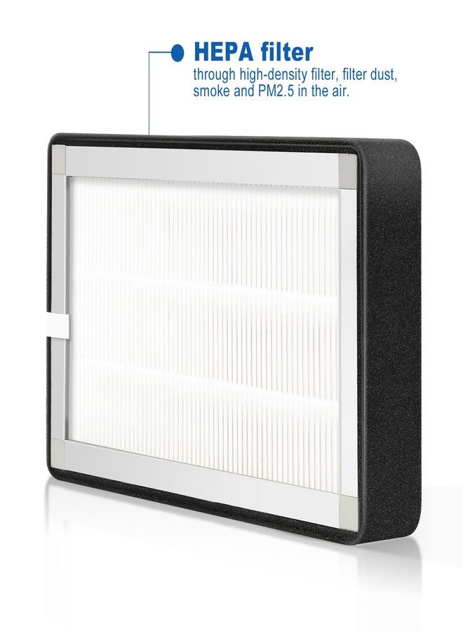 Weiworld Replacement 3 Layer Air Purifier Filter for Weiworld Filter Box Included High-Efficiency Activated Carbon, Pre-Filter and Hepa Filter - Image 4