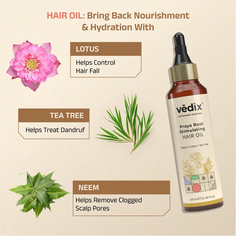 Vedix Customized Hair Fall Control Regimen for Dry Hair Oily Scalp Curly Hair 3 Product Ayurvedic Kit Anti Hair Fall Oil Neem Lotus AntiHairfall Shampoo For Dry Hair Vithan Pro Hair Growth Serum - Image 2