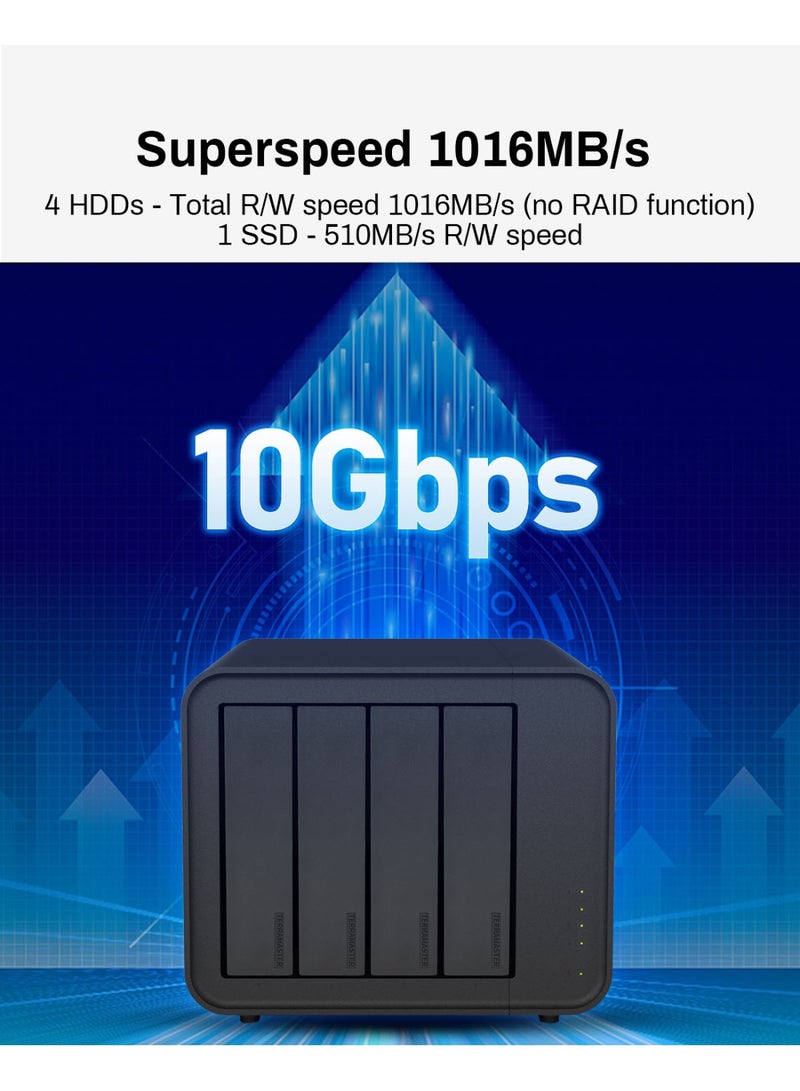 TERRAMASTER TERRAMASTER D4-320 External Hard Drive Enclosure - 4bay USB 3.2 Gen2 10Gbps Type-C USB Storage Hot Swappable Plug and Play (Diskless) - Image 4