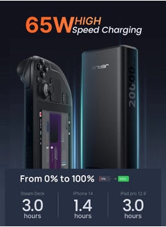JSAUX JSAUX 20000mAh 65W PD Portable Power bank for Phone and Tablet also Laptop Powerbank Black  - Image 3