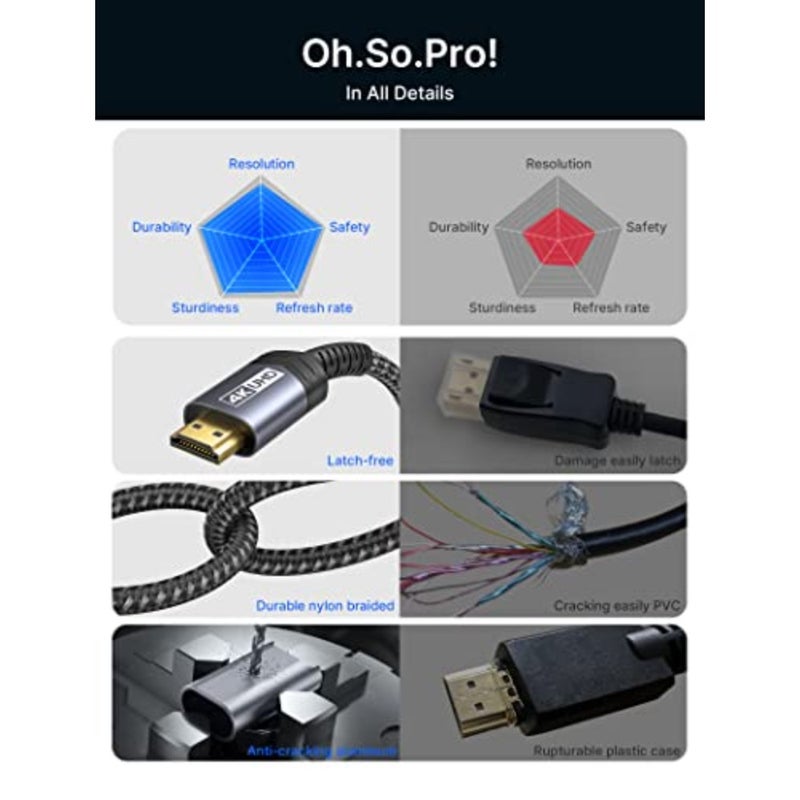 كابل DisplayPort إلى HDMI 4K بطول 2 متر للكمبيوتر للشاشة: مطلي بالذهب، مجدول، غلاف من الألومنيوم، يدعم 2K@120 هرتز 4K@30 هرتز أحادي الاتجاه - Image 5
