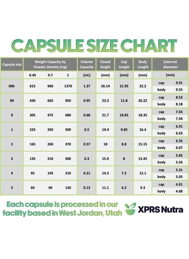 XPRS Nutra - Size 00 Empty Capsules - Empty Vegan Capsules - Vegetarian Empty Pill Capsules - DIY Vegetable Capsule Filling - Veggie Pill Capsules Empty Caps (500 Count, Clear) - Image 1