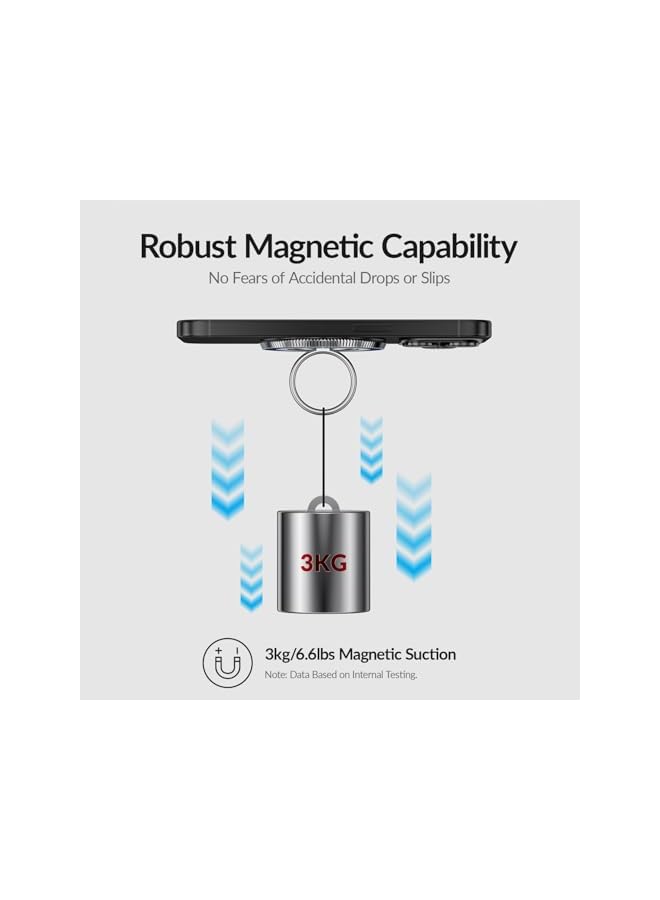S-TOP Magnetic Phone Ring Holder, Decorative Grip Compatible For Mag/Safe, 360° Rotation Finger Stand Iphone 15,Galaxy S24 And More Phones - Image 3