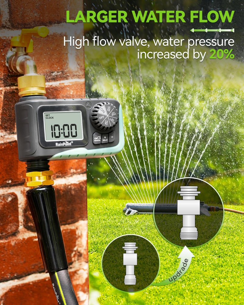 RAINPOINT Sprinkler Timer with Brass Swivel, Programmable Water Timer for Garden Hose with Rain Delay/Manual Watering, Digital Irrigation System Kit for Lawns, 1 Outlet - Image 5