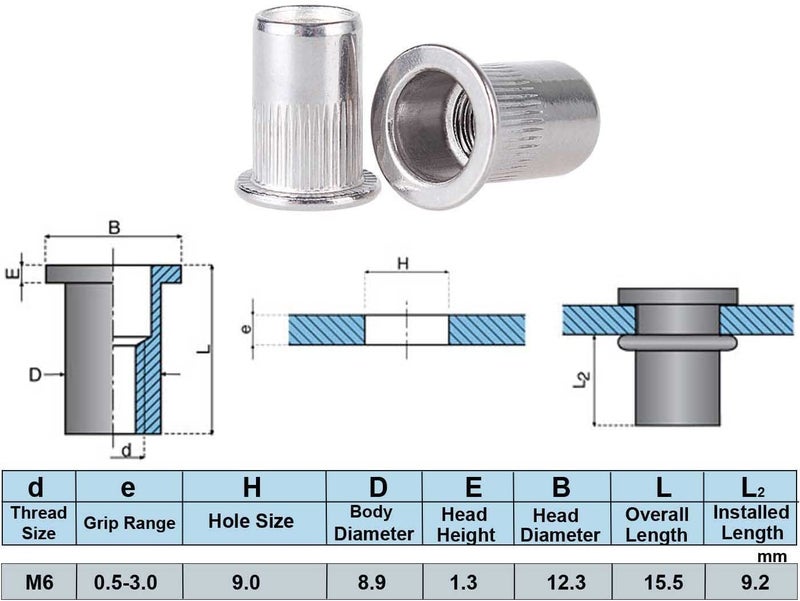 M6 Steel Threaded Rivet Nut - Image 5