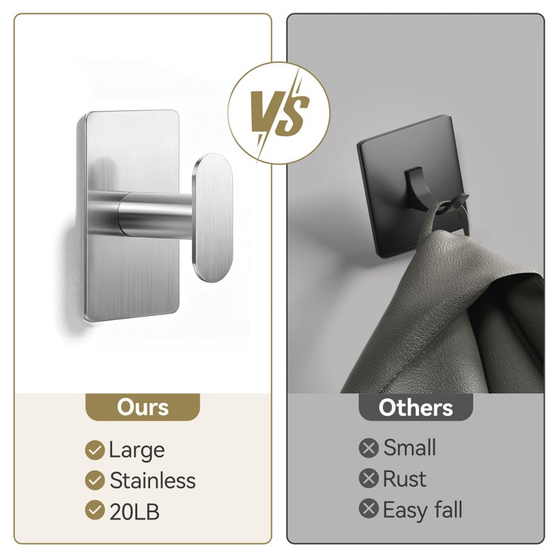 pickpiff Adhesive Towel Hooks for Bathroom: 20LB Extra Strong Wall Hanger for Shower Kitchen RV Dorm Apartment, Silver 2 Pack - Image 5