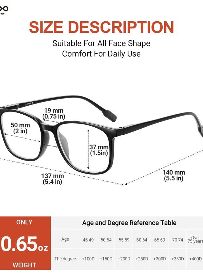 JOLISU 5-Pack of Reading Glasses - Classic Style, Spring Hinges, Sturdy and Durable, Blue Light Protection +1.75 - Image 2