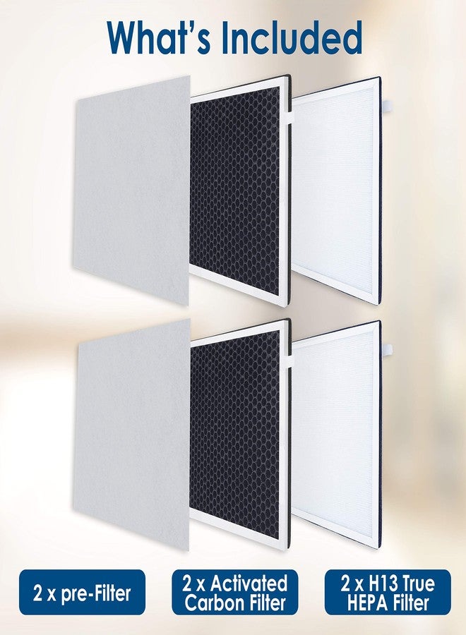 Flintar Replacement Filter Set, Compatible with InvisiClean Air Purifier Aura IC-5018, Aura II IC-5018, Sensa IC-5120, 3-in-1 Premium H13 Grade Filtration, 2-Pack - Image 2