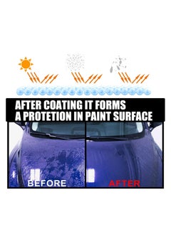 Generic Nano Ceramic Spray | Scratch Remover & High-Gloss Coating | Protection for Cars, Motorcycles, Boats | Water & Grime Repellent (1pcs)  - Image 4
