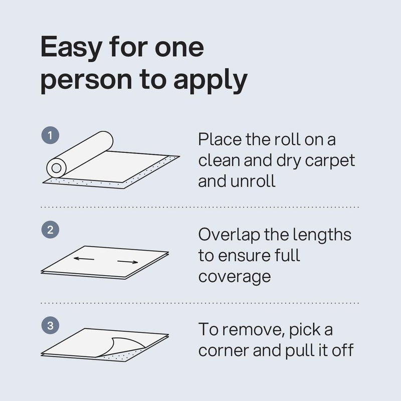 Kenley Carpet Protection Film - Self Adhesive Plastic Carpet Protector Film - Heavy Duty Shield Covering for Stairs Floor Runner Surface - Puncture & Water Resistant Sticky Protection Roll (24"x200') - Image 3