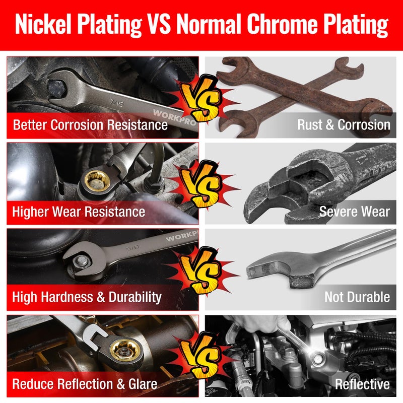 WORKPRO 8-piece Flex-Head Ratcheting Combination Wrench Set, SAE 5/16-3/4 in, 72-Teeth, CR-V Constructed, Nickel Plating with Organizer Bag - Image 2