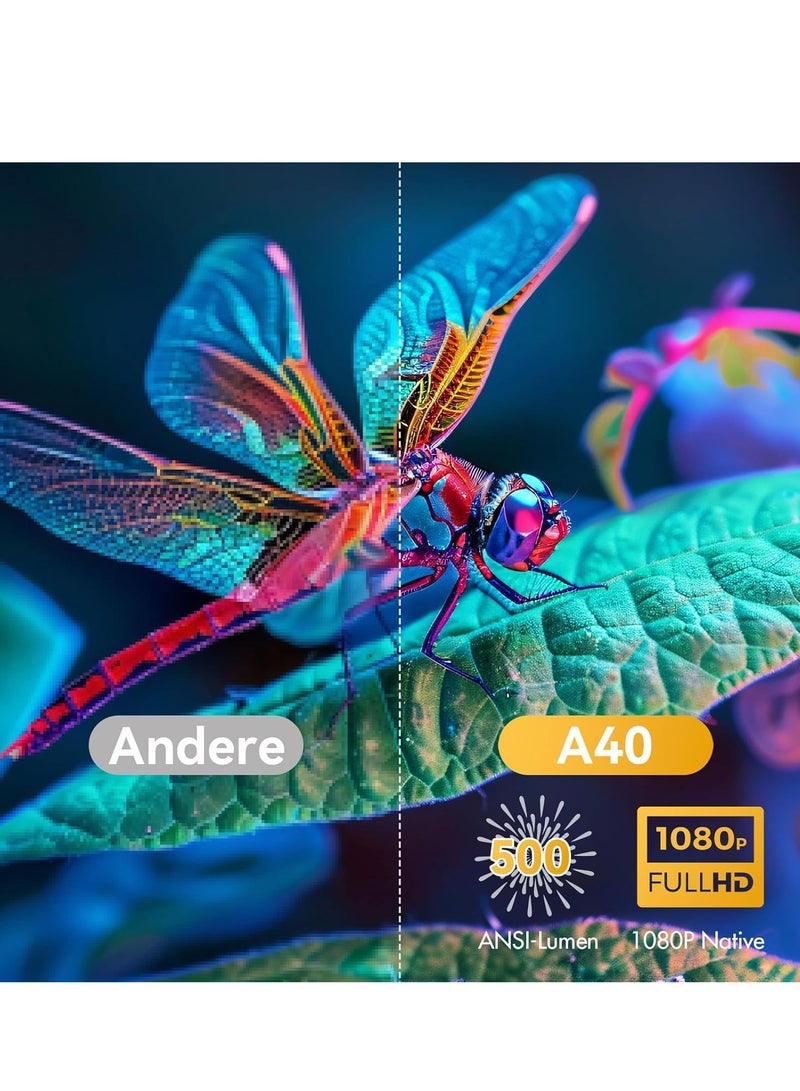 بروجكتور ذكي بخاصية التركيز الأوتوماتيكية، نظام أندرويد مدمج، تقنية تصحيح الانحراف، دقة FHD 1080P، واي فاي 6، دعم بلوتوث، سينما منزلية 150ANSI، مناسب لاندرويد وiOS واللاب توب والتابلت - Image 3