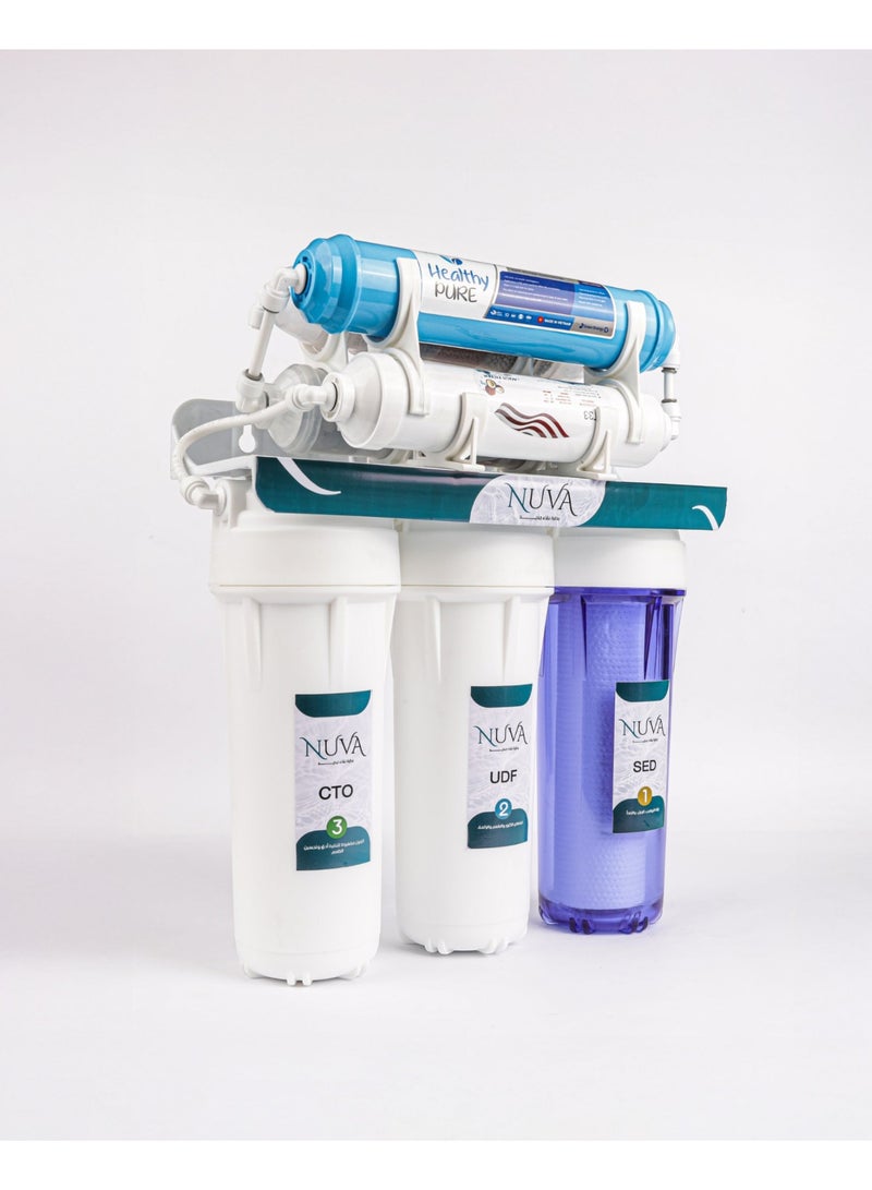 NUVA 7 Stage Water Purifier – Advanced Home Drinking Water Filter - 1 Year Warranty - Image 3