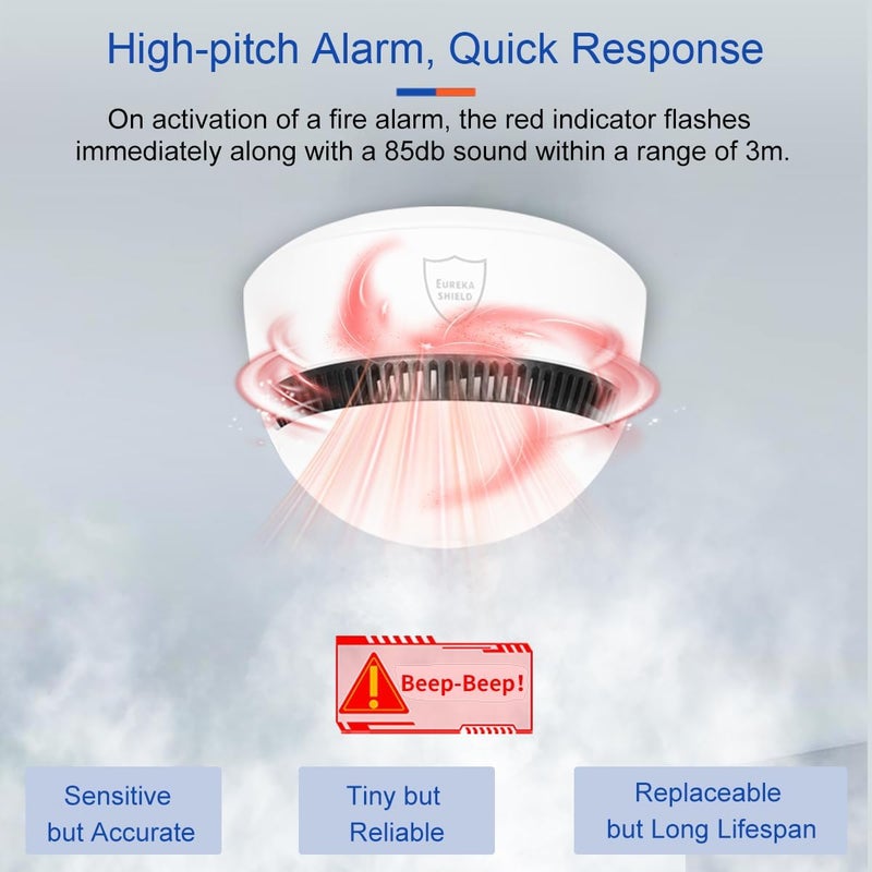EUREKA SHIELD 10-Year Battery Smoke Detector for Home | 85dB Fire Alarm, Military-Grade Photoelectric Sensor Reduces 70% False Alarms | CE/UL Globally Certified | Easy Install (Adhesive/Screws) (1) - Image 3