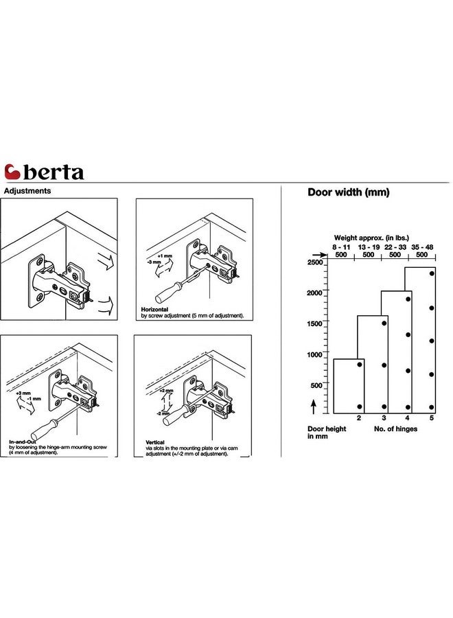 Berta 10-Pack Inset Frameless Soft Close Hinges - 110° 3D Adjustable, Clip-On Concealed European Hinges with Screws for Kitchen, Bathroom, Closet Cabinets - Ideal for Modern Cabinets - Image 5