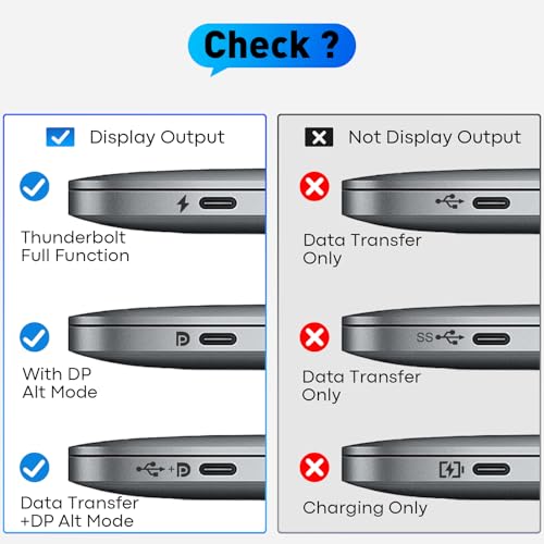 UANTIN USB C to HDMI Cable 3Ft | 4K High-Speed USB 3.1 Type-C to HDMI Cord [Thunderbolt 3/4/5 Compatible] with MacBook, Galaxy S9 to S24, iPhone 15/16, iPad Pro, iMac, Surface - Image 5