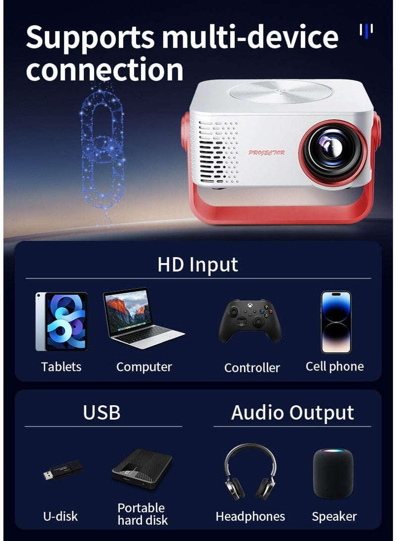 MOMAN Classic Portable Projector M60 4K Full HD 1080P, Auto-Focus, Ultra Thin, Ultra-Mini Size, Built in Speaker, Dual-Band WiFi, Low Noise, Big Screen Brighten Life - Image 4