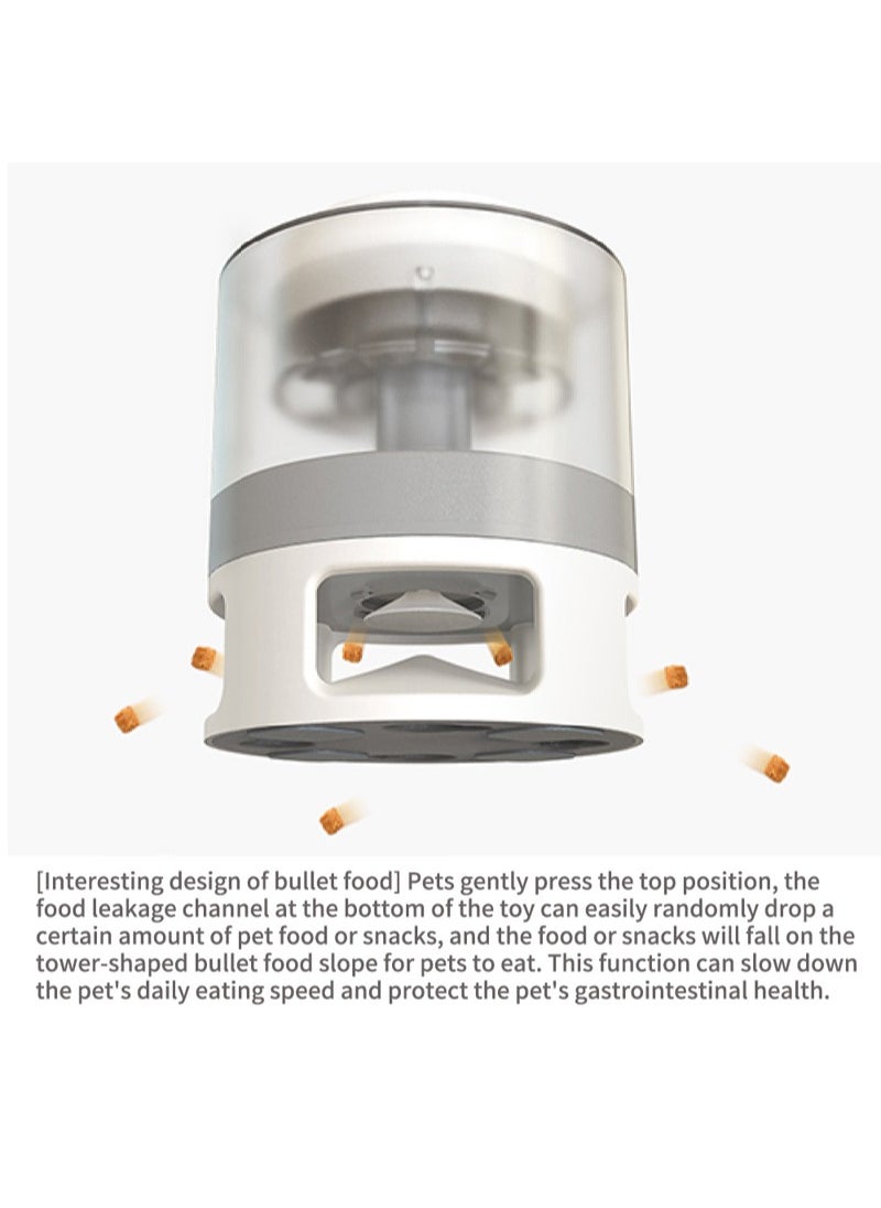 Kidle - New Pet Feeder Toy Training Tool - Image 1
