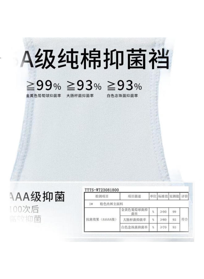 Joae Ultra-Soft Modal Antibacterial Women'S Underwear Ladies' Pure Cotton Crotch 50S Triangle Seamless Mid-Waist Underwear 2Xl - Image 2